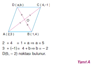 dogrunun_analıtık_ıncelenmesı_cozumler_1_012