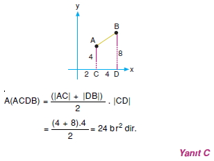 dogrunun_analıtık_ıncelenmesı_cozumler_1_016