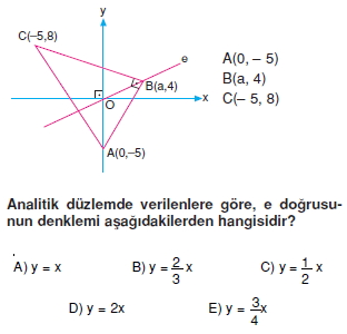 dogrunun_analıtık_ıncelenmesı_test_1_004