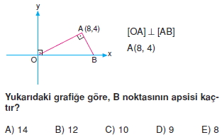 dogrunun_analıtık_ıncelenmesı_test_3_004