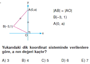 dogrunun_analıtık_ıncelenmesı_test_3_013