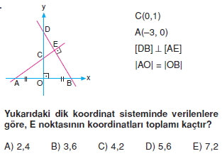 dogrunun_analıtık_ıncelenmesı_test_3_014