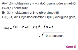 sımetrı_cozumler_1_002