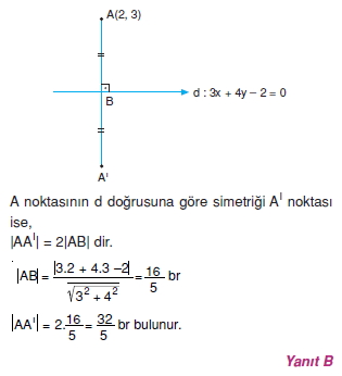 sımetrı_cozumler_1_004