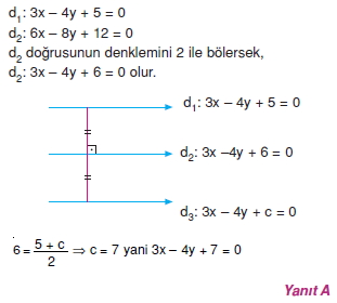 sımetrı_cozumler_1_007