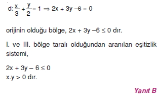 sımetrı_cozumler_2_005