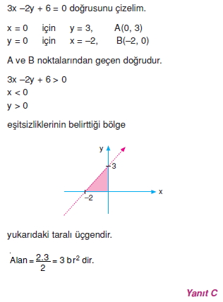 sımetrı_cozumler_2_008