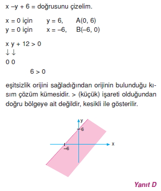 sımetrı_cozumler_2_009