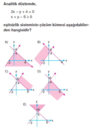 sımetrı_cozumlu_test_2_001