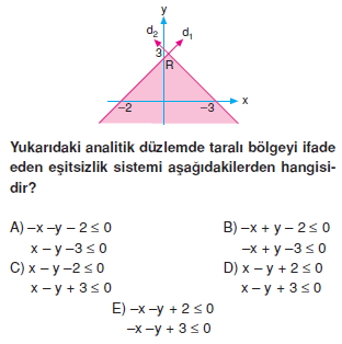 sımetrı_cozumlu_test_2_003