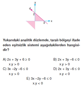 sımetrı_cozumlu_test_2_005