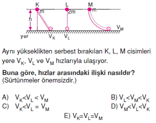 yeryuzundeharekettest2001