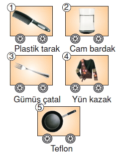 Yasamımızdakielektrikcözümlütest1001