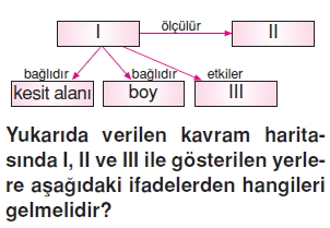 Yasamımızdakielektrikkonutesti02003