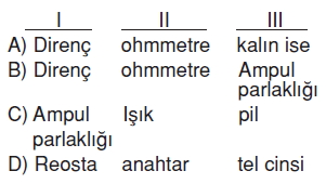 Yasamımızdakielektrikkonutesti02004