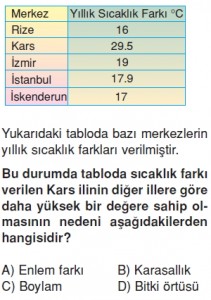 Yeryüzündeyasamcözümlütest2001