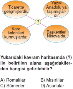 Yeryüzündeyasamcözümlütest3010