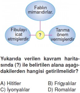 Yeryüzündeyasamcözümlütest3019