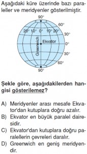 Yeryüzündeyasamkonutesti2001