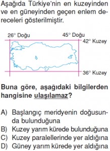 Yeryüzündeyasamkonutesti4006