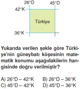 Yeryüzündeyasamkonutesti5004