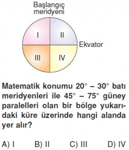 Yeryüzündeyasamkonutesti5009