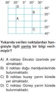 Yeryüzündeyasamkonutesti6002